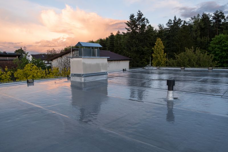 Cost of Roofing in Southgate, MI